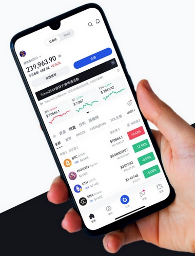 Syntrocoin - Como o aplicativo Syntrocoin aprimora sua negociação?