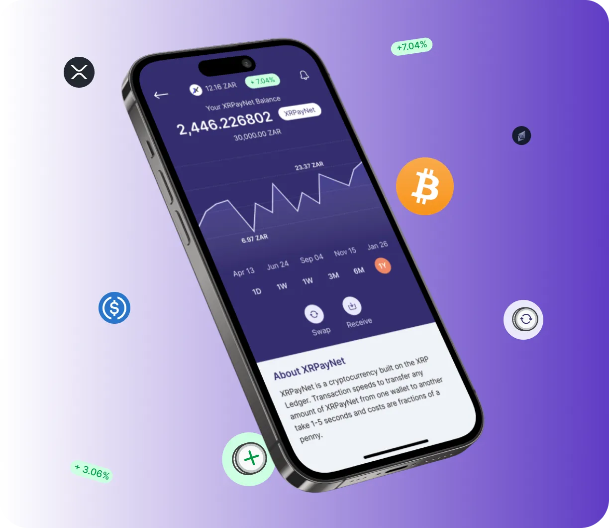 Syntrocoin - O que é o Syntrocoin?